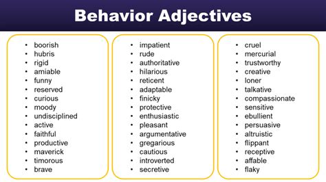 another word for behavioural